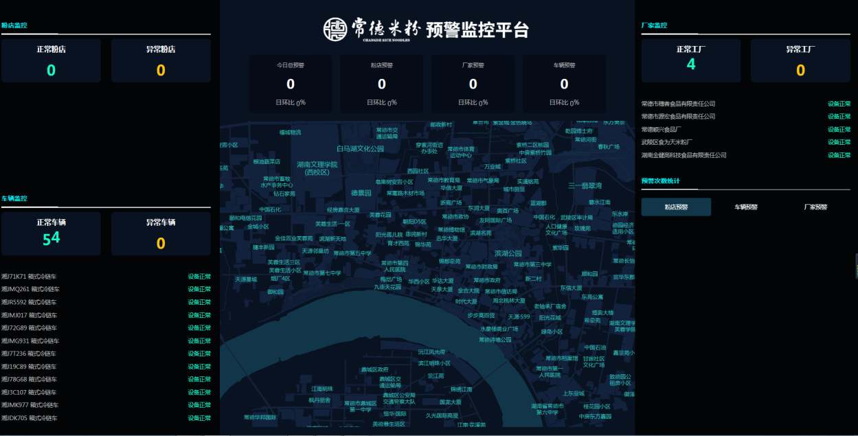 米粉数字化平台管理